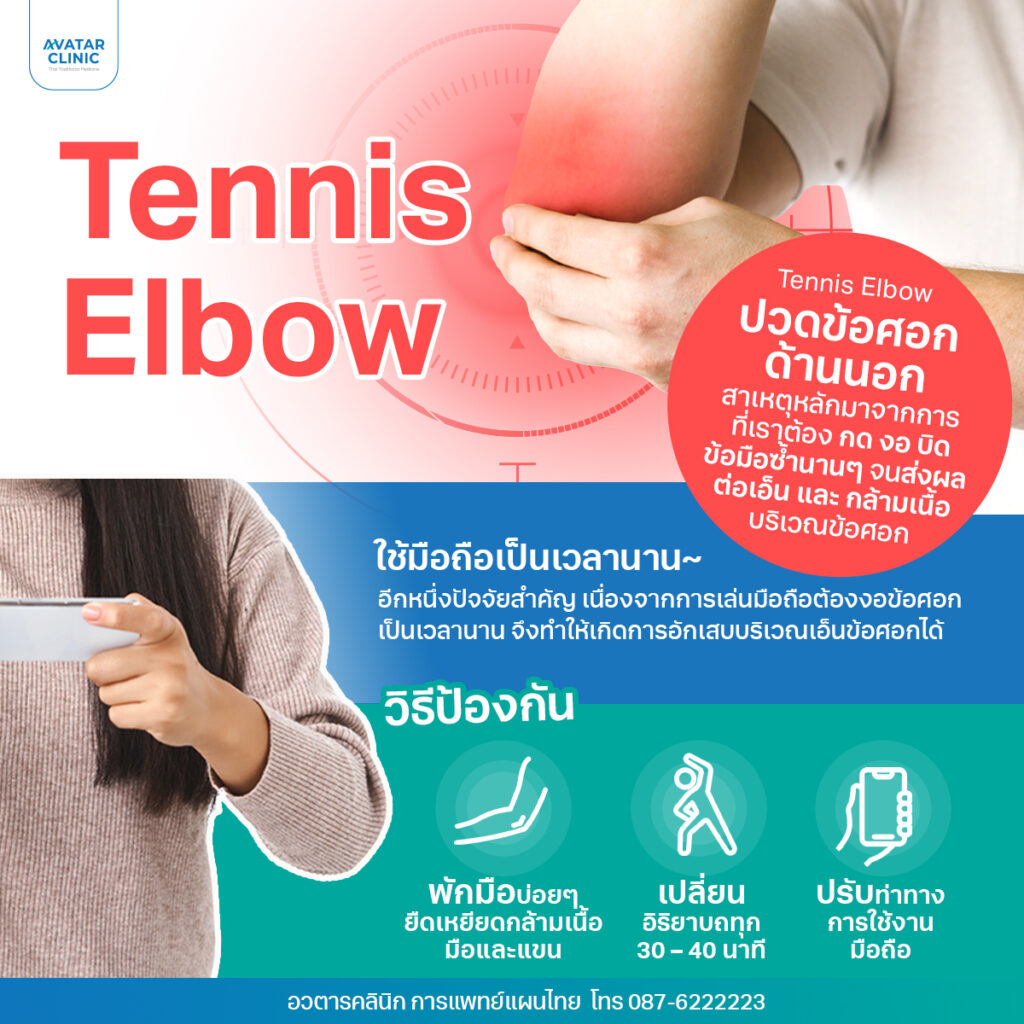 Tennis Elbow