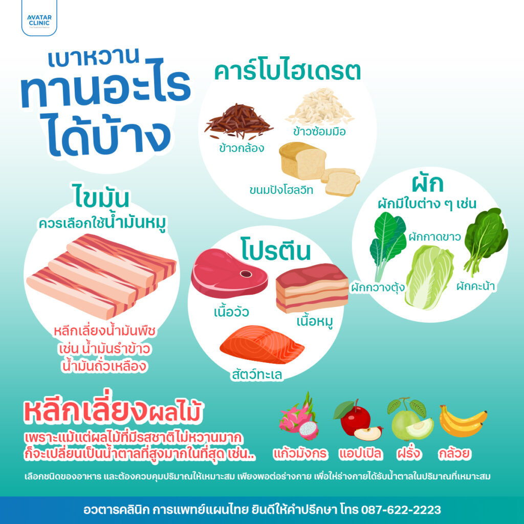 โรคเบาหวาน
